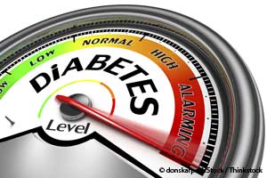 diabetes-risk