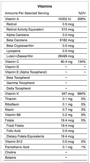 kale-vitamins